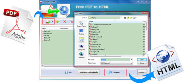 NetPDF Free PDF to HTML screenshot